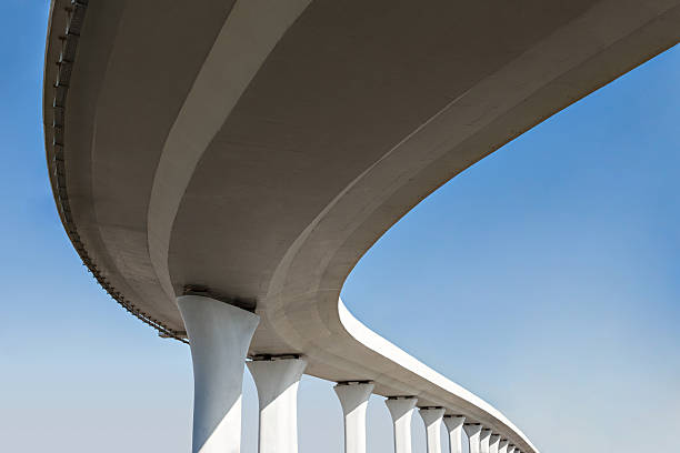Best Residential Concrete Solutions in Mangum, OK